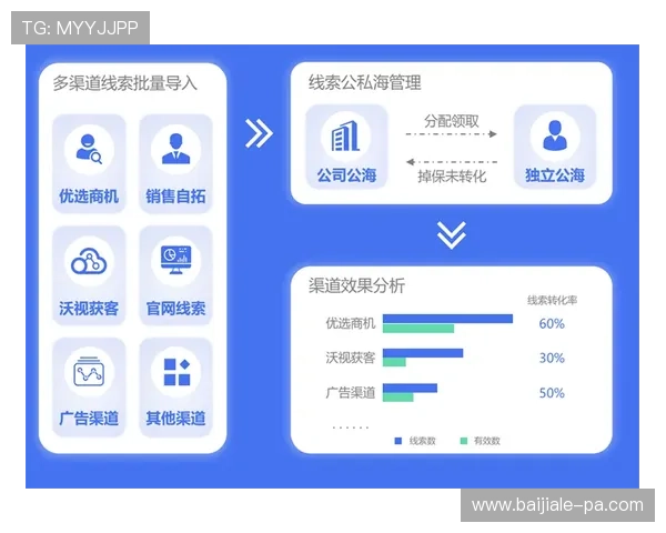 深入解析巴登合资APP的功能与优势